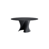 S Table |