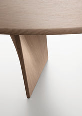 Lambda Table |