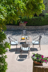 Round - Round table |